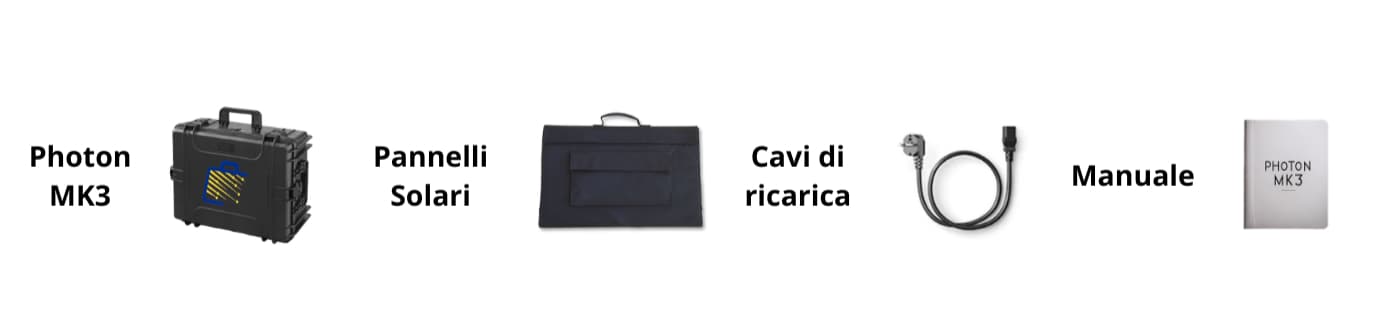 Componenti inclusi nella confezione del Photon MK3